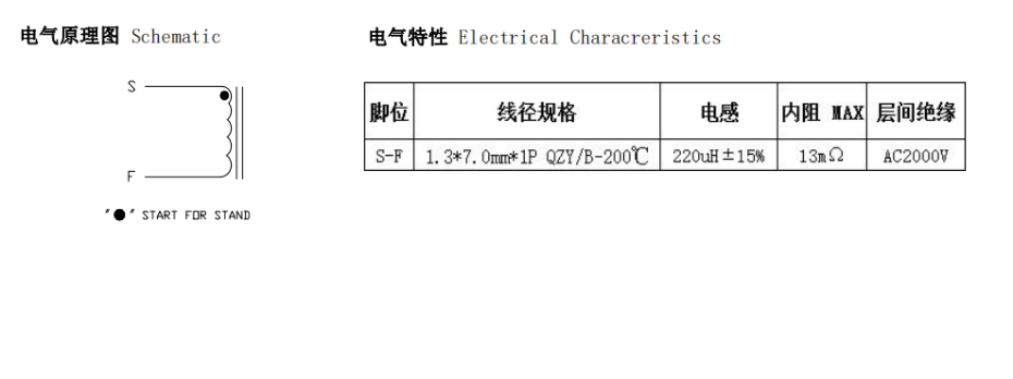 光伏逆變新能源大電流磁環91视频导航 T468026-2-220uH