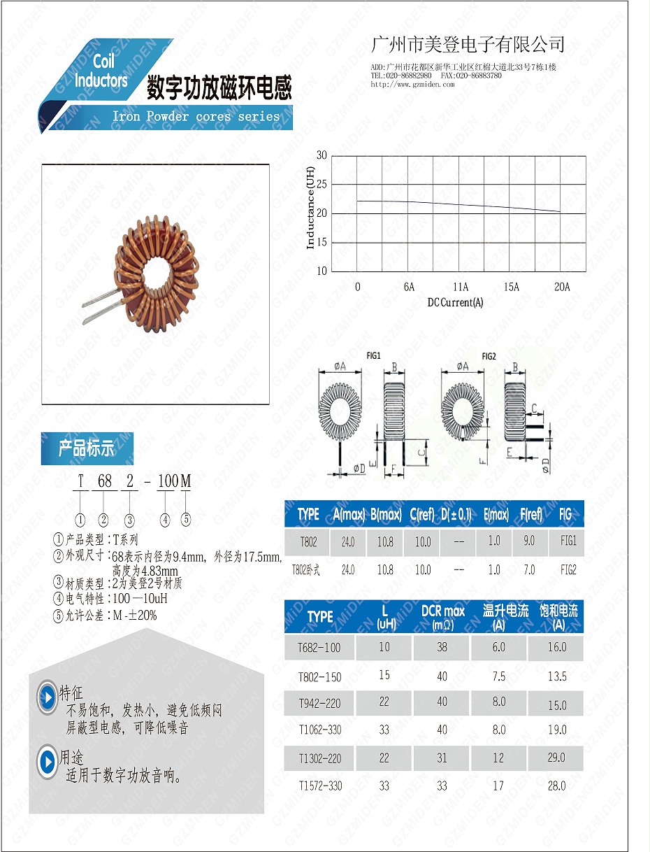 環形數字功放91视频导航