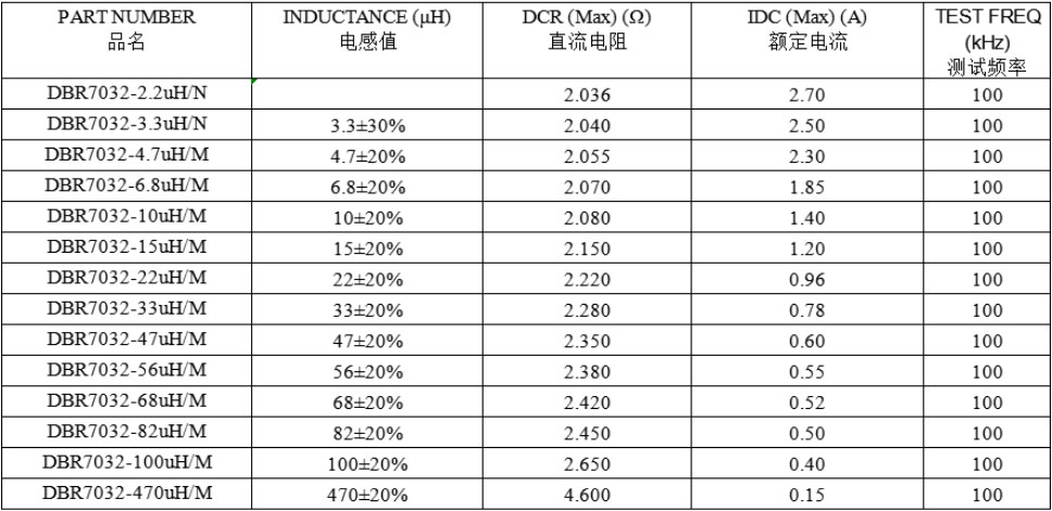 插件磁屏蔽91视频导航RTB