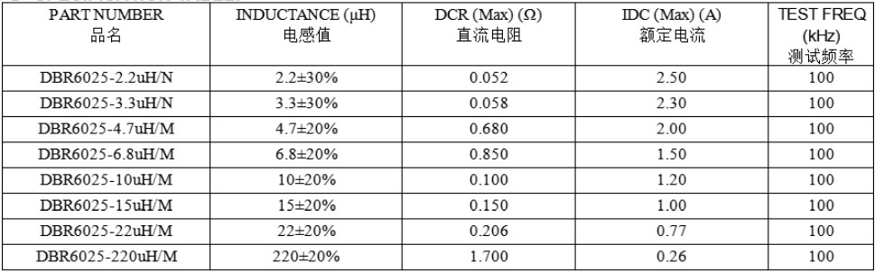 插件磁屏蔽91视频导航RTB
