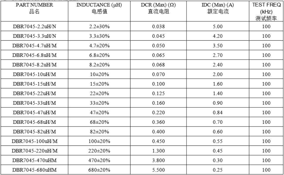 插件磁屏蔽91视频导航RTB