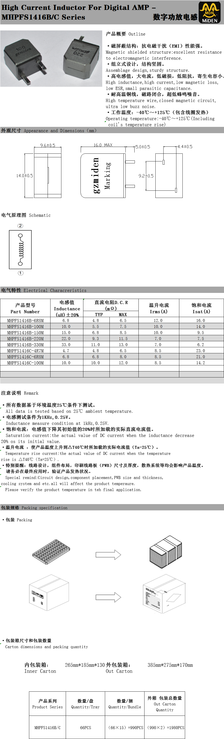 數字功放91视频导航 MHPFS1416